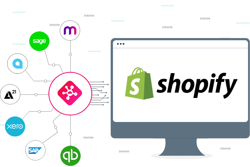 Shopify Integration - Shopify ERP, CRM & API Integration Tool