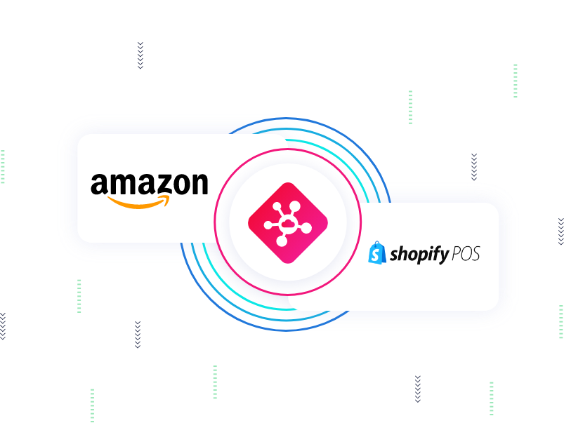 Amazon Shopify POS Integration