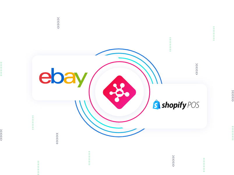 eBay Shopify POS Integration