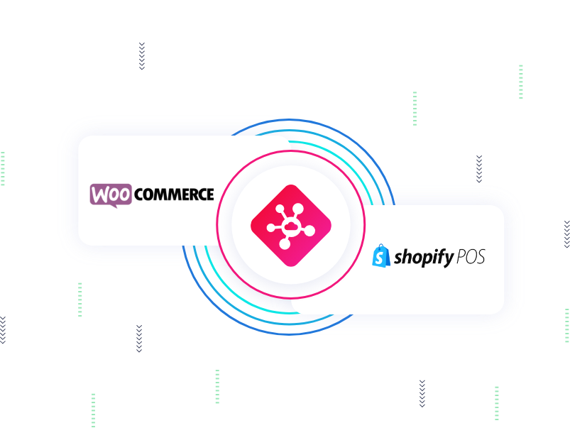 WooCommerce Shopify POS Integration