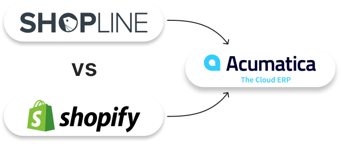 Shopify vs Shopline with Acumatica