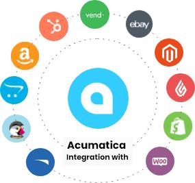 Circular graphic showing Acumatica at the center with surrounding icons for integrated platforms, including Shopify, Magento, Lightspeed, WooCommerce, HubSpot, and others.